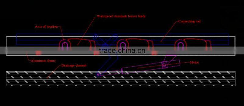 Terrace Motorized Louvers Roof that close and open