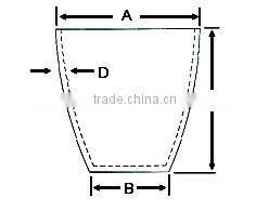 Custom different size quartz crucibles