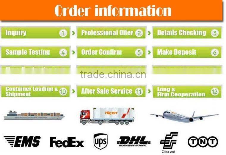 Promotional hand tool tape measure is discounting