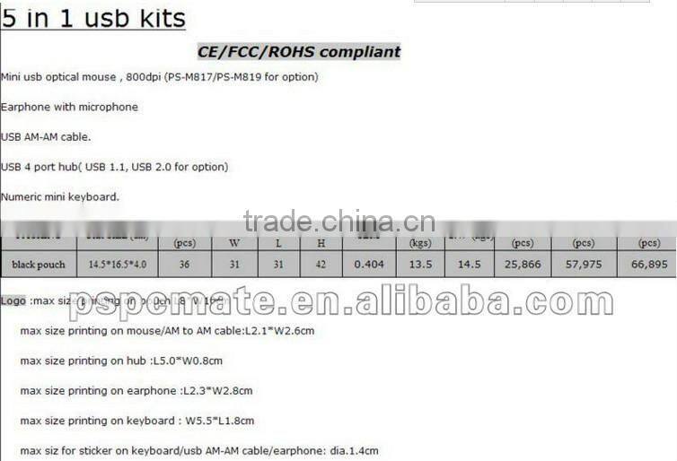 Hot USB Tool Kits included Mouse USB Hub Keypad Cable Earphone