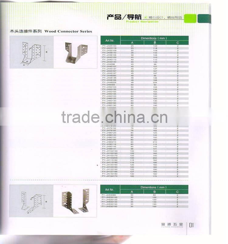 useful good quality wood steel connector