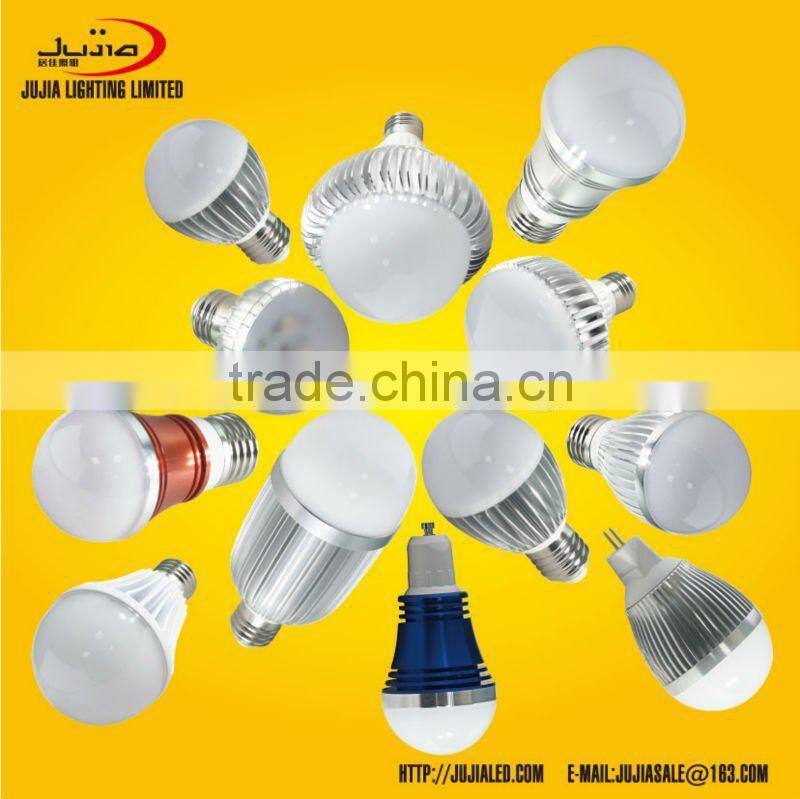 2012 new 100W LED Flood Lights,led floodlight best manufacturer