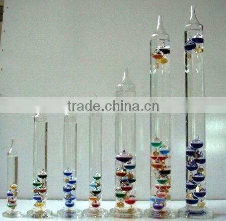 hot sale high quality industrial thermometer