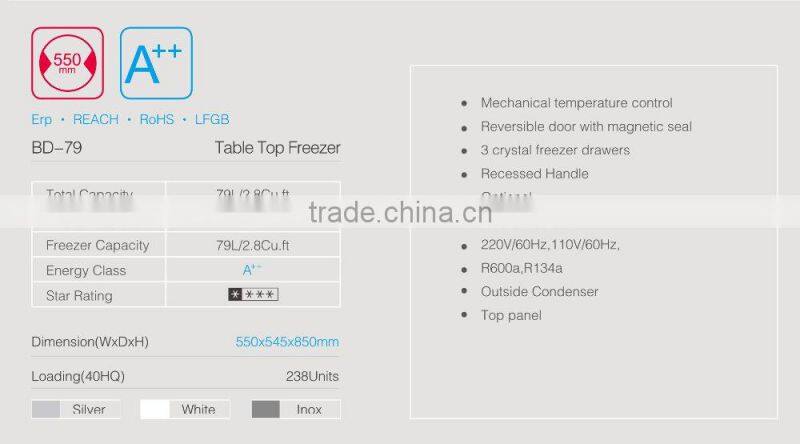 BD -79 Table Top Freezer