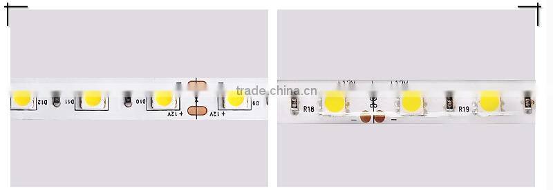 Waterproof multicolor led strip light IP68