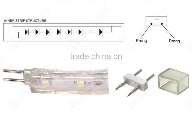 220V SMD5050 Outdoor Use Pink LED Strip Light