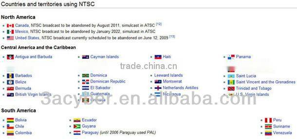 48 LED IR CCTV Dome Camera