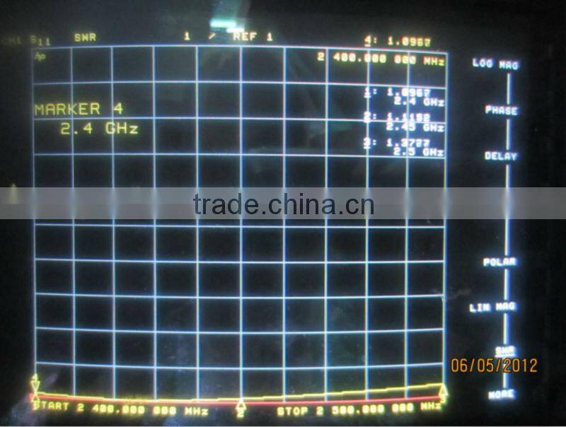 3dbi RP-SMA 2.4g Antenna for Mod Kit DAP-1522 D-Link