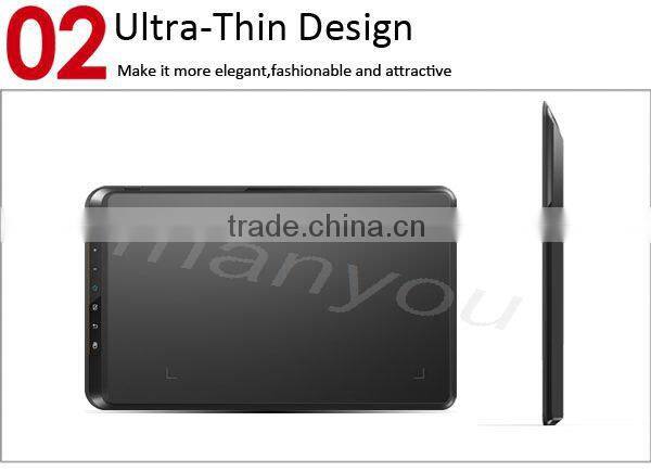 Ugee EX07 5080lpi drawing panel for artist