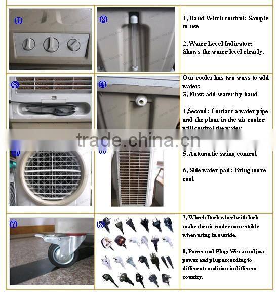 Water Cooler Fan KT-16