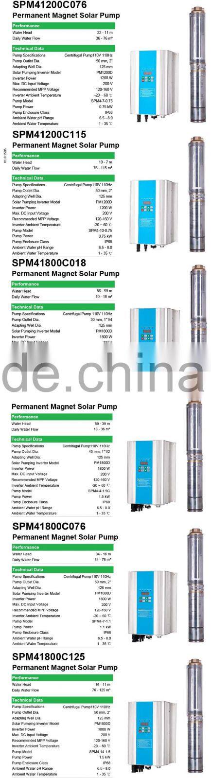 Factory direct 600-4000W dc solar pump