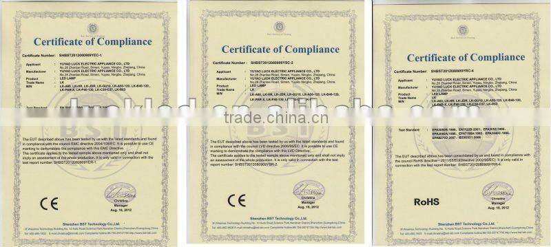 GU10 Plastic&Alu led spotlight