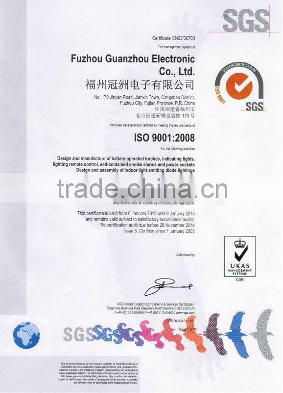 Newest LED Flashlight