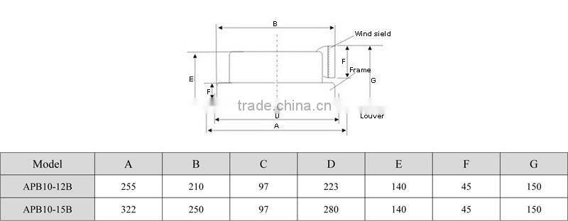 Square Plastic Ceiling Tubular Ventilation Fan BPT10-12B