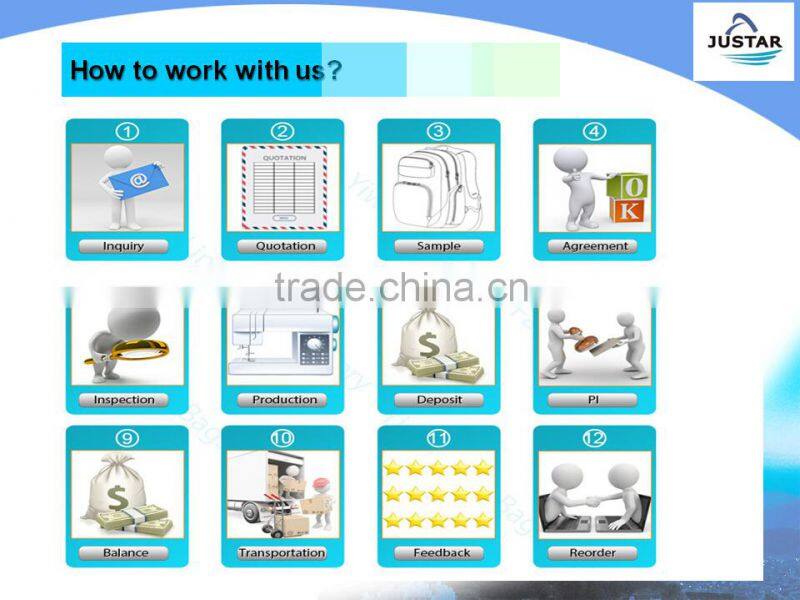 Top products 4pcs set clear makeup bag transparent cosmetic bag pvc beauty clear makeup bag with zipper