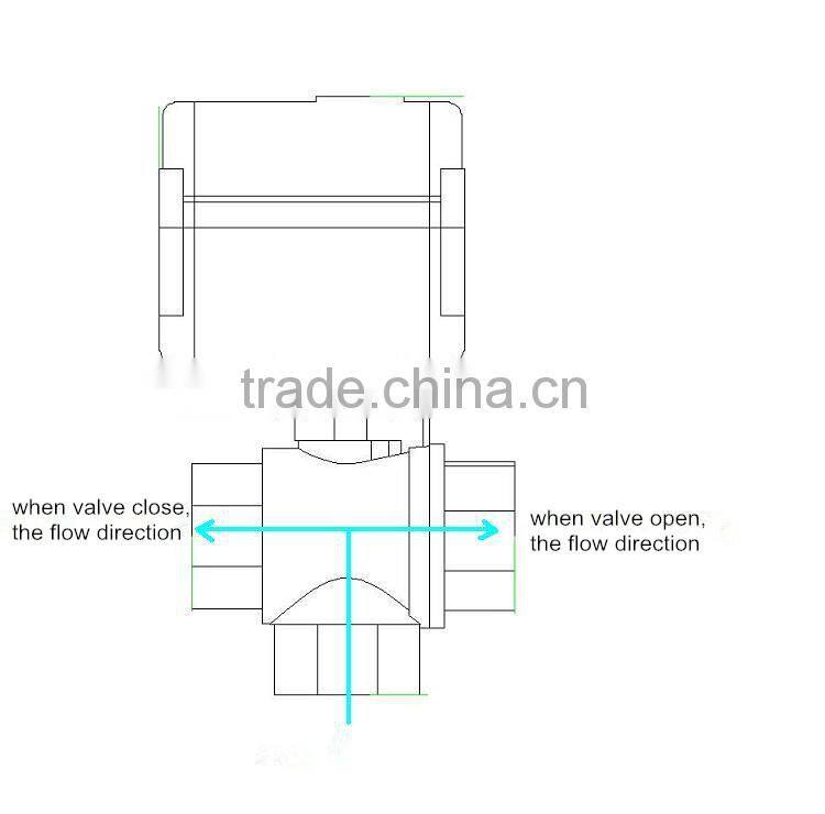 micro electric ball valve, motorized ball valve