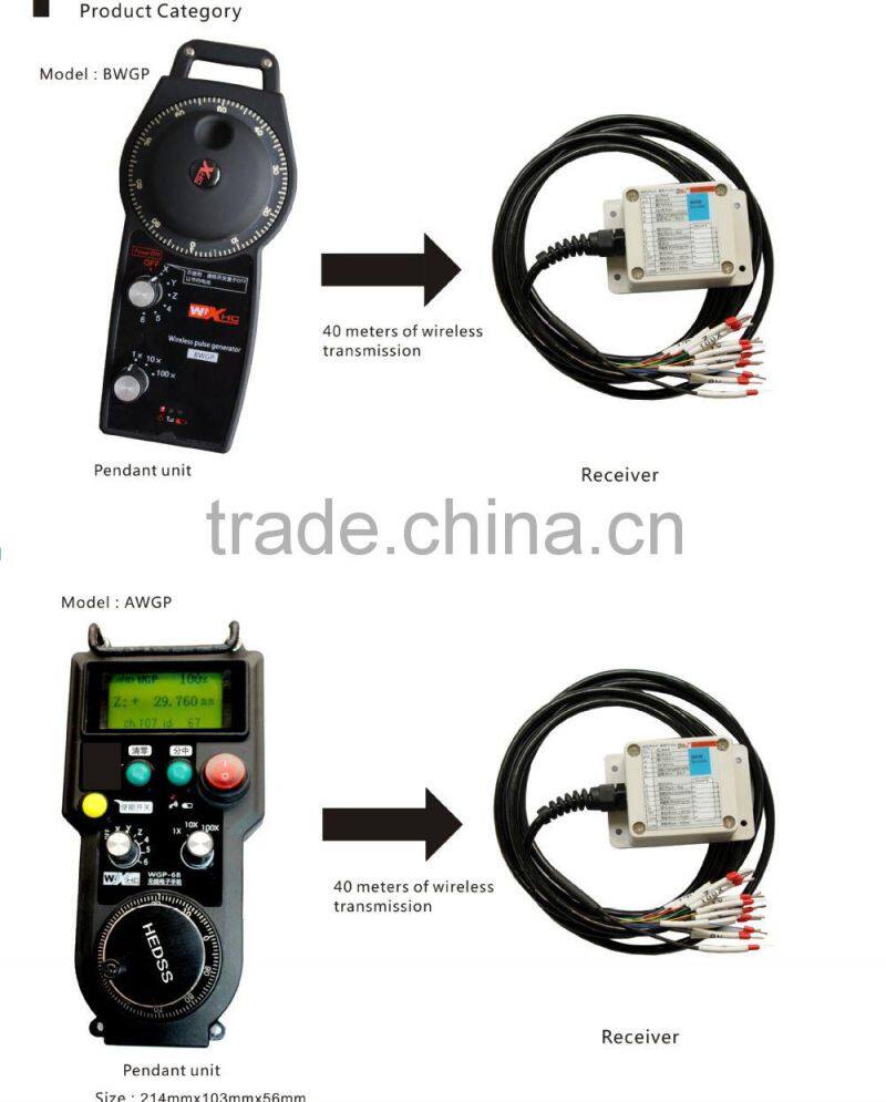 siemens cnc controllers Pendant MPG/Manual Pulse Generator wgp