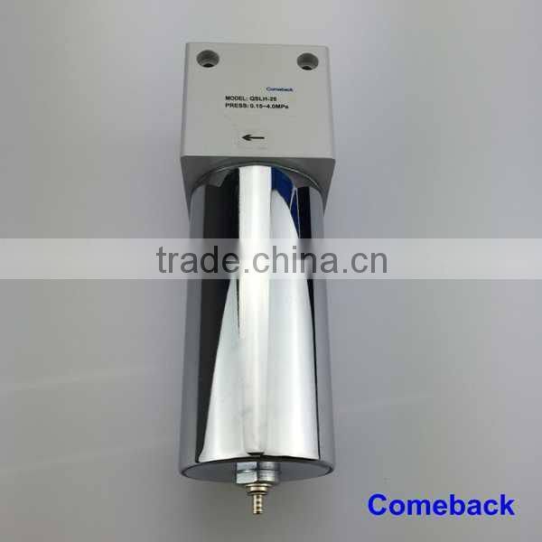 2015 hot selling factory wholesale High Pressure Filter