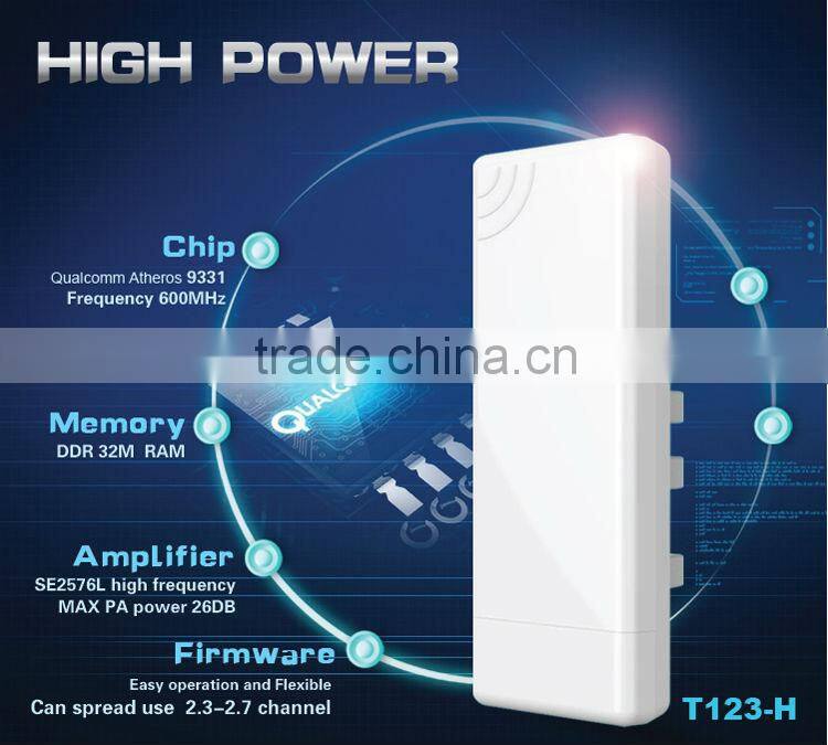 High power 2.4Ghz wireless access point long range with Atheros 9331