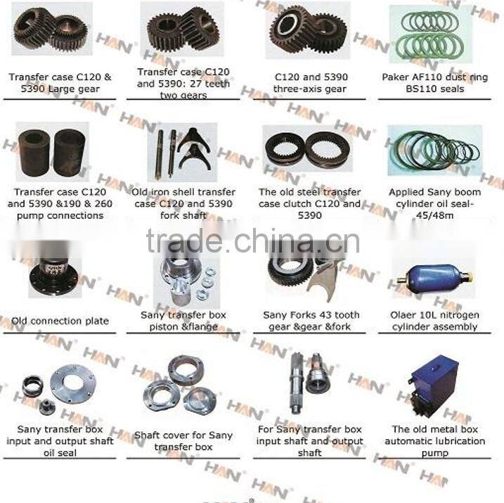 SANY old connection plate for concrete pump spare parts schwing putzmeister