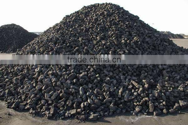 Metallurgical Coke 25-80mm in iron factory