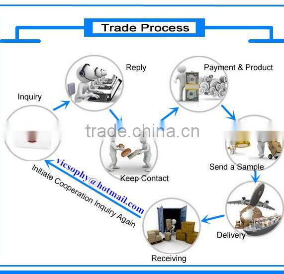 Biological Microscope