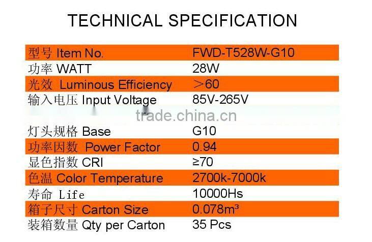 CHINA CHEAP HIGH POWER FACTOR T8 TO T5 28W G10 ENERGY SAVING TUBE LIGHT REFLECTOR