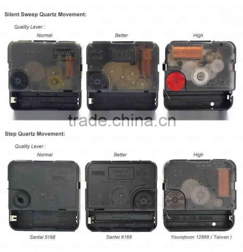 Weather Station Clock Interior Decoration Watch