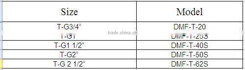 Electric pluse jet straight in valve