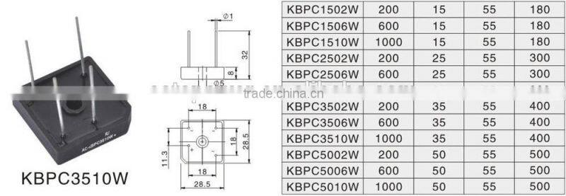 KBPC Brief Introduction of Bridge Rectifiers KBPC3510W KBPC5010W KBPC2510W KBPC1510W