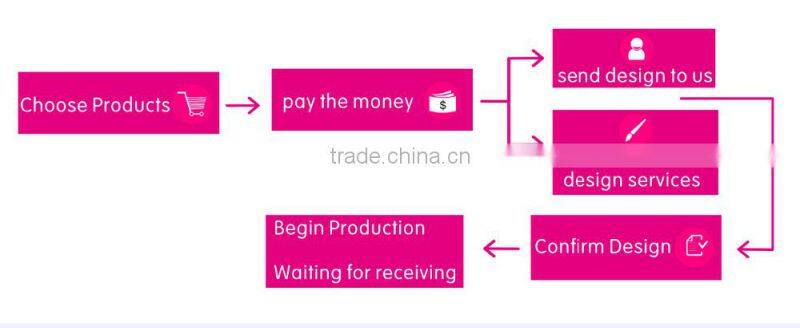 Quality branded customer mango id card