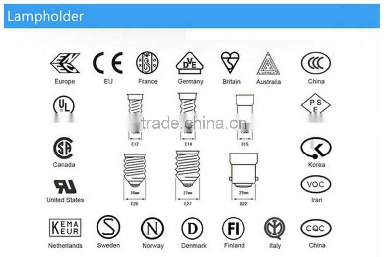 High Quality G4 LED glass ceiling light for home decoration CE/VDE/UL