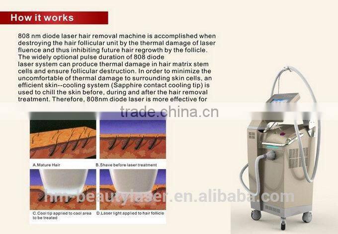 Germany Import laser bar Microchannel diode laser 808nm hair removal skin rejuvenation stationary machine (DIDO-III)