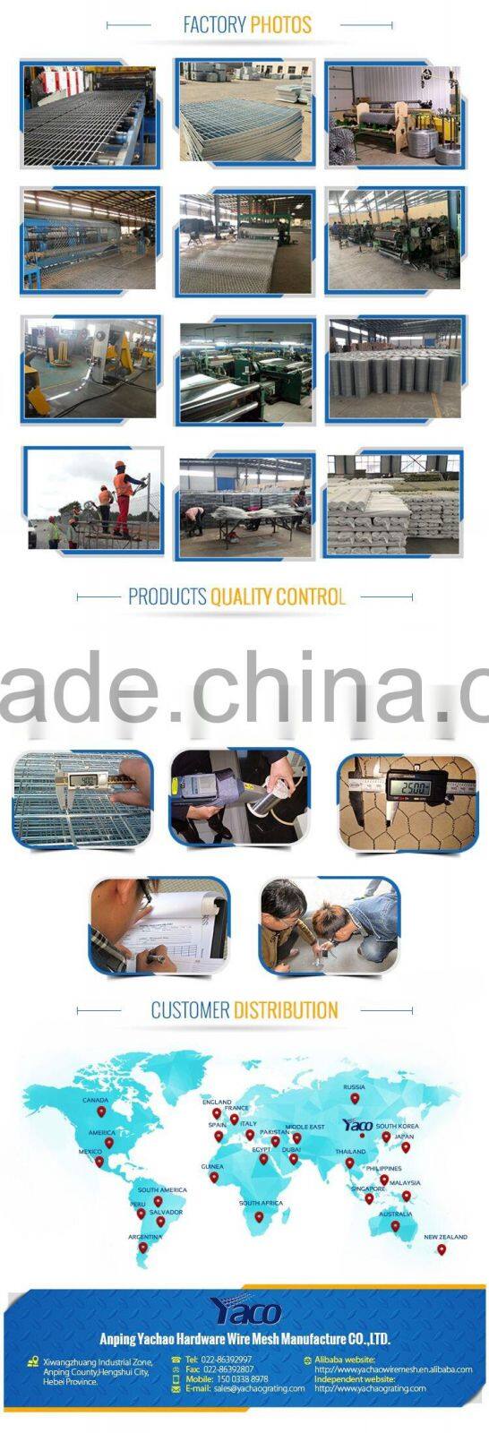 China product stainless steel round hole perforated sheets for best price