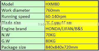Concrete hand-ray power trowel HXM80(CE,EPA)