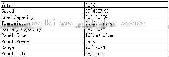 motorized tricycles for adults, electric tricycle for adults, cheap cheap adult tricycle for sale