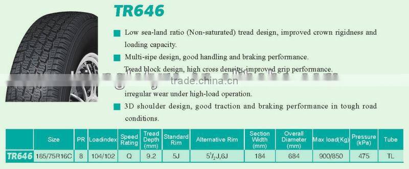 Triangle Commercial Truck Tires 185/75R16C