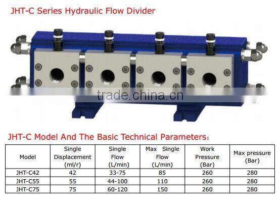 hydraulic flow divider of Cassapa Commercial