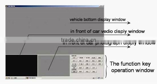 Automatic car safety inspection system
