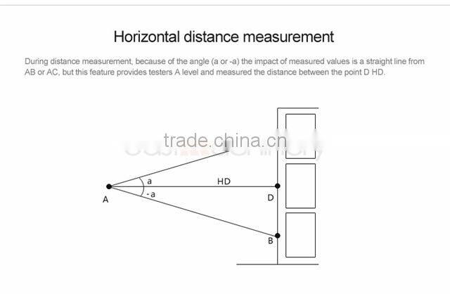 1000M Hunting Laser Range Finder Laser Distance Meter Mini Laser Distance Meter