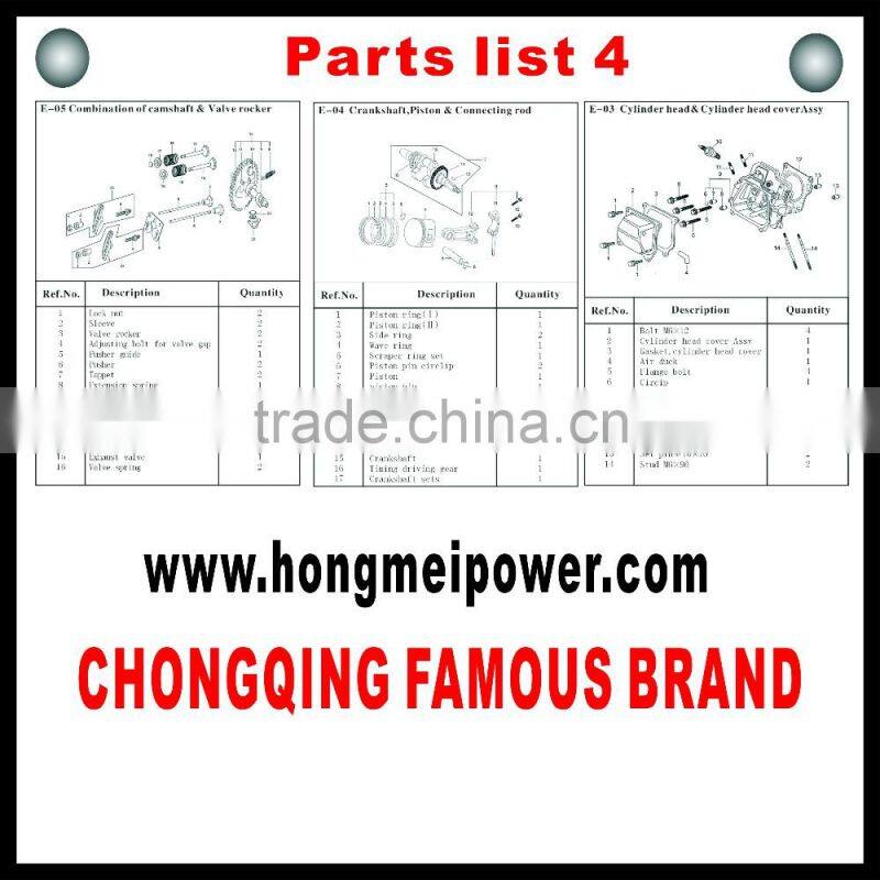 2.0kw portable gasoline&kerosene generator(2.0GF/D)