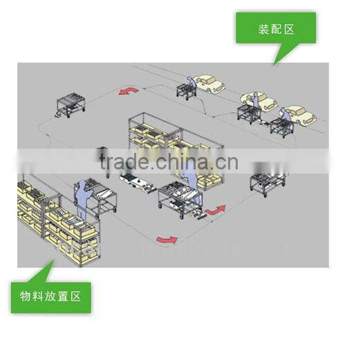 Lurking Pull Type AGV-automated guided vehicle, patent pending