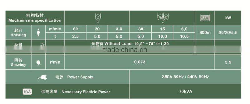 10 Tons crane2523B for sale