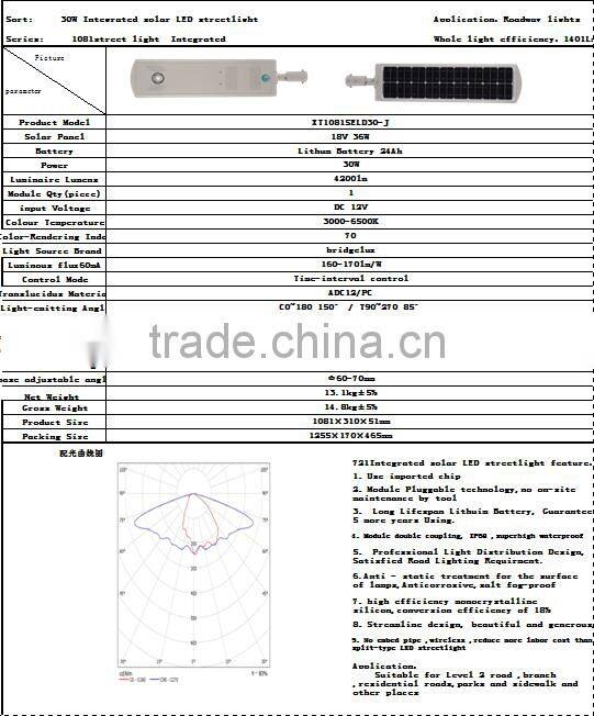 Frontier2016 the latest led lamp solar 30W solar led street lamp