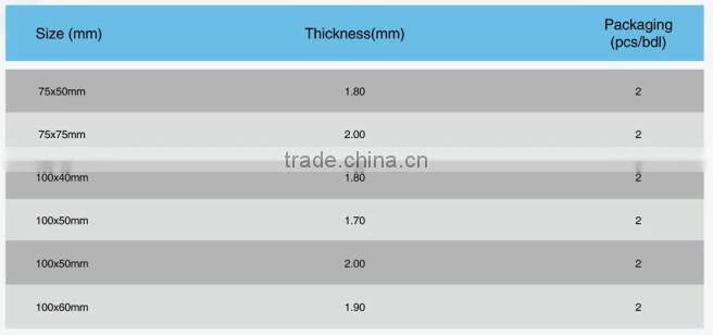 China rigid pvc agriculture nft hydroponic gully