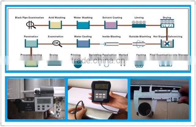 Alibaba China manufacturer cold rolled ms iron hollow metal tube