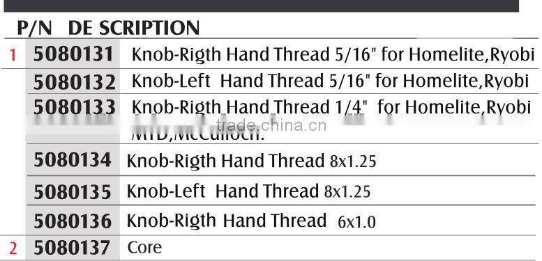 mini grass trimmer nylon head garden tool accessories