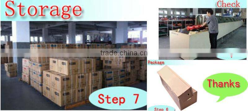 Professional and Original Z1Z-CF02-255A type 50HZ diamond concrete for core drill