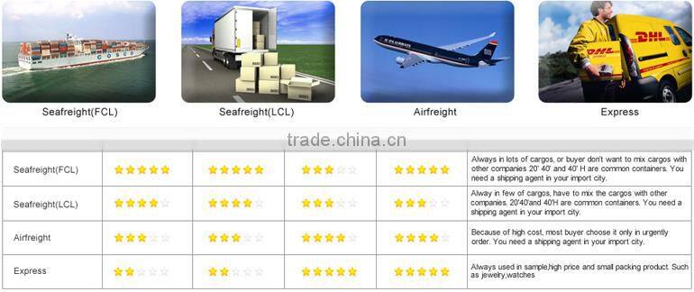 I HAVE ALLERGIES Writable AllerMates Silicone Wristband for Kids - Size M/L