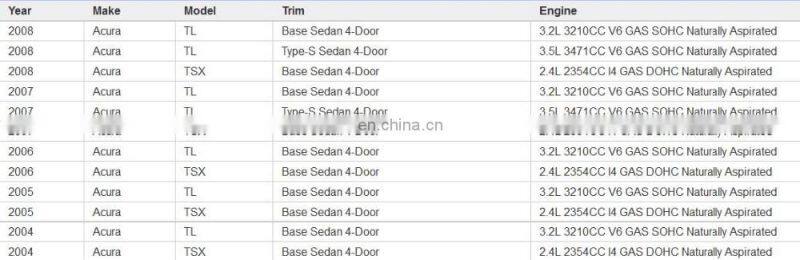 NEW APS Accelerator Pedal Sensor AIRTEX 5S8776 fits A'cura TL 3.2L-V6 37971-RBB-003 37971RBB003
